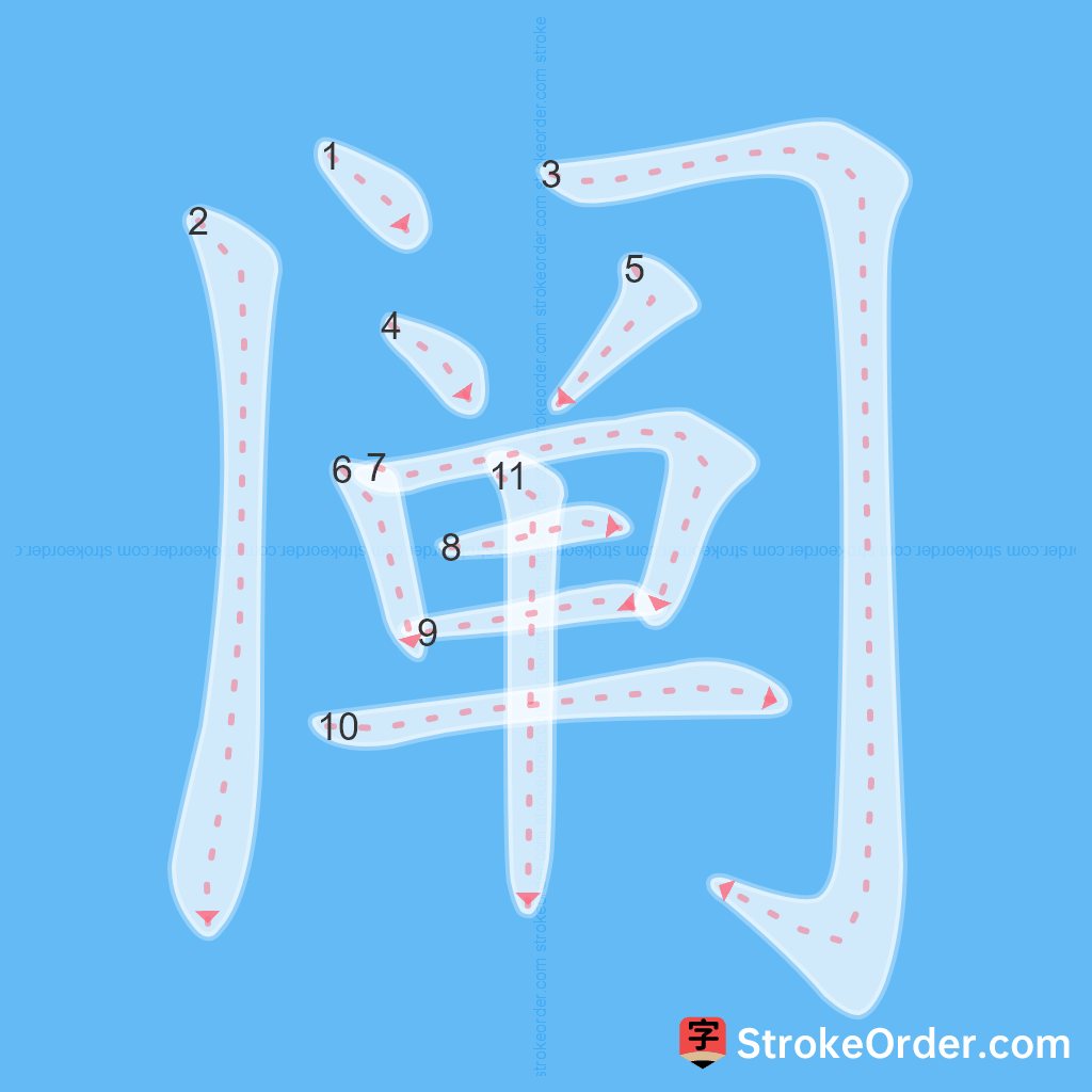 Standard stroke order for the Chinese character 阐