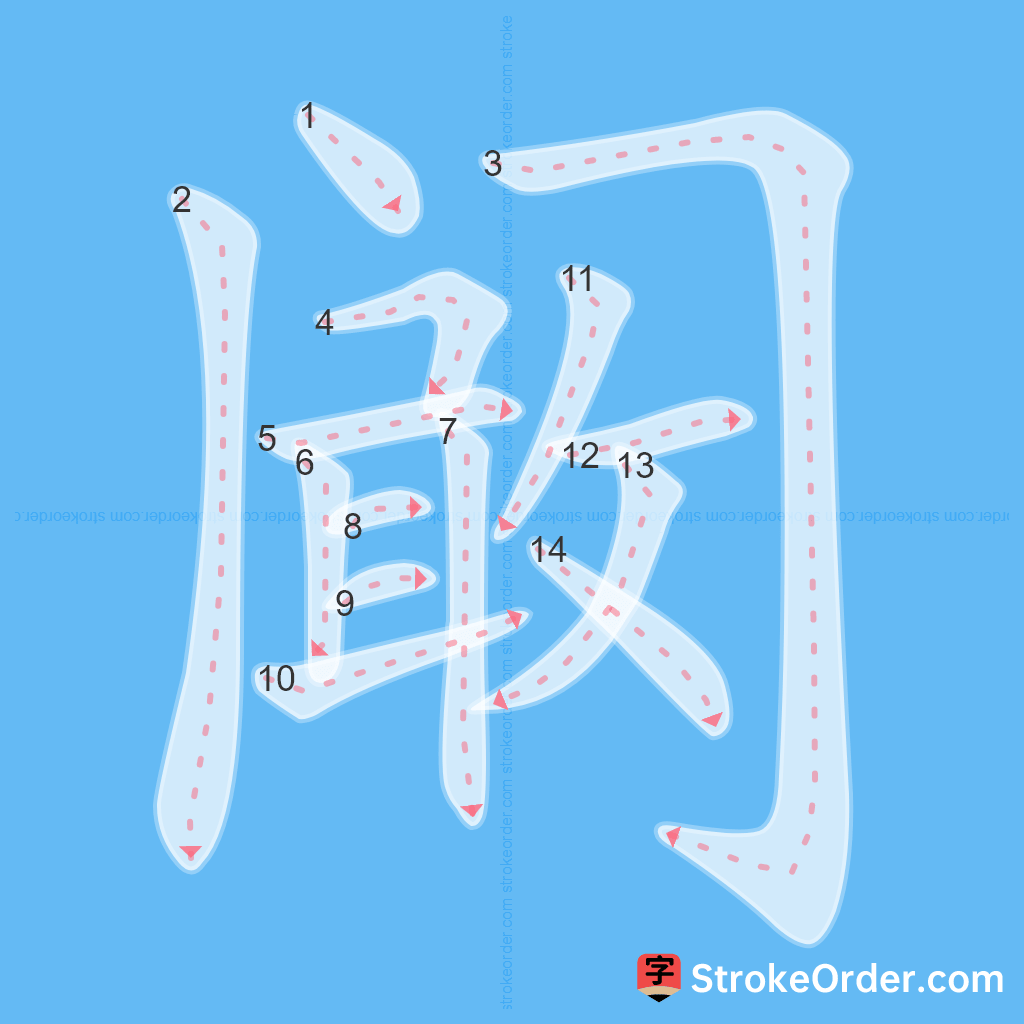 Standard stroke order for the Chinese character 阚