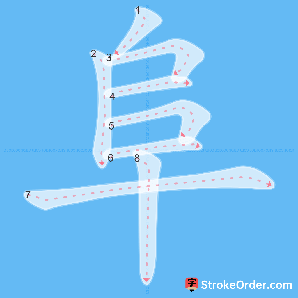 Standard stroke order for the Chinese character 阜