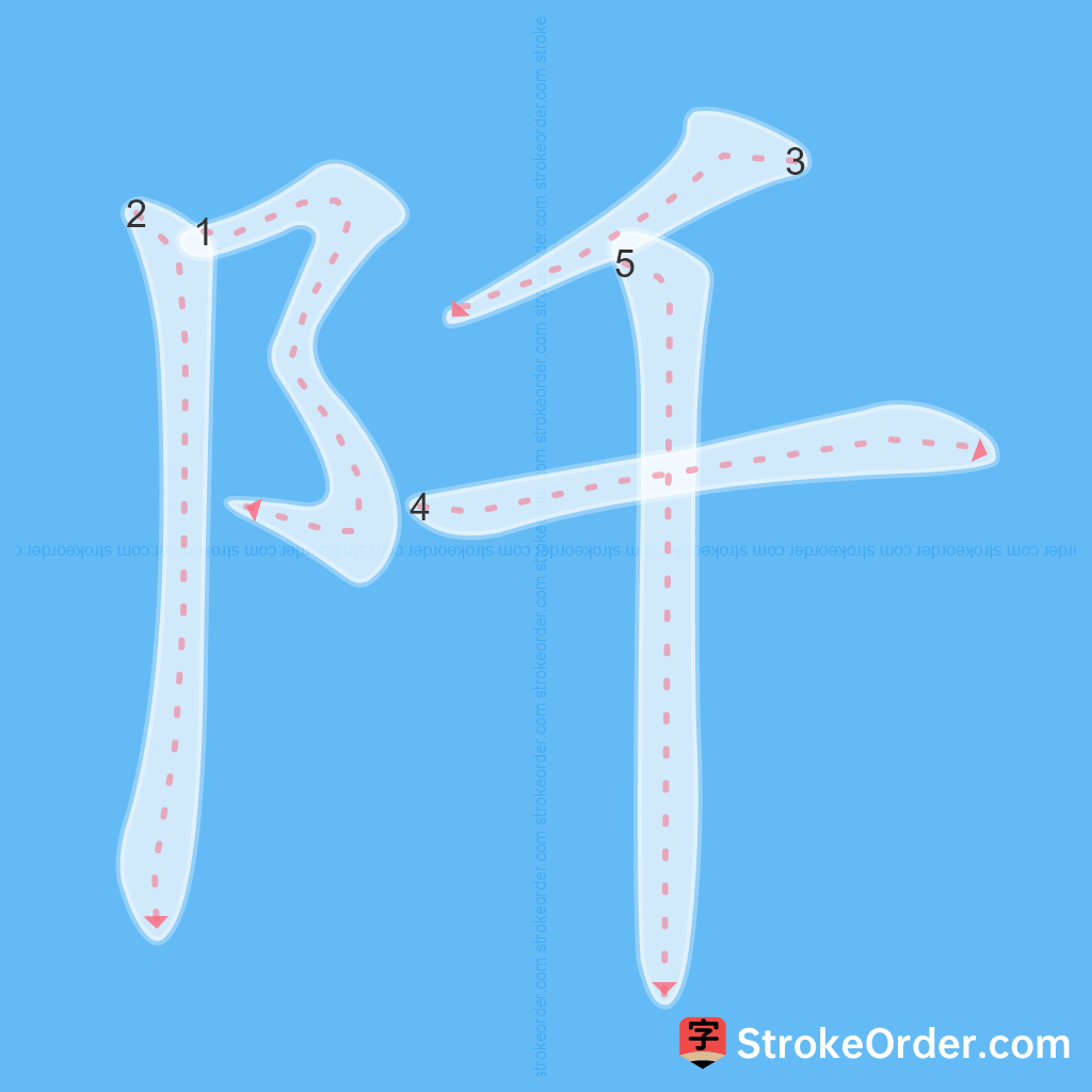 Standard stroke order for the Chinese character 阡