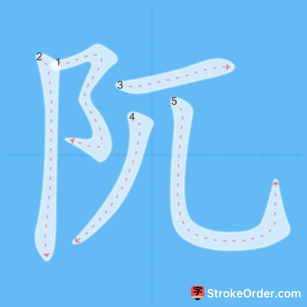 Standard stroke order for the Chinese character 阢