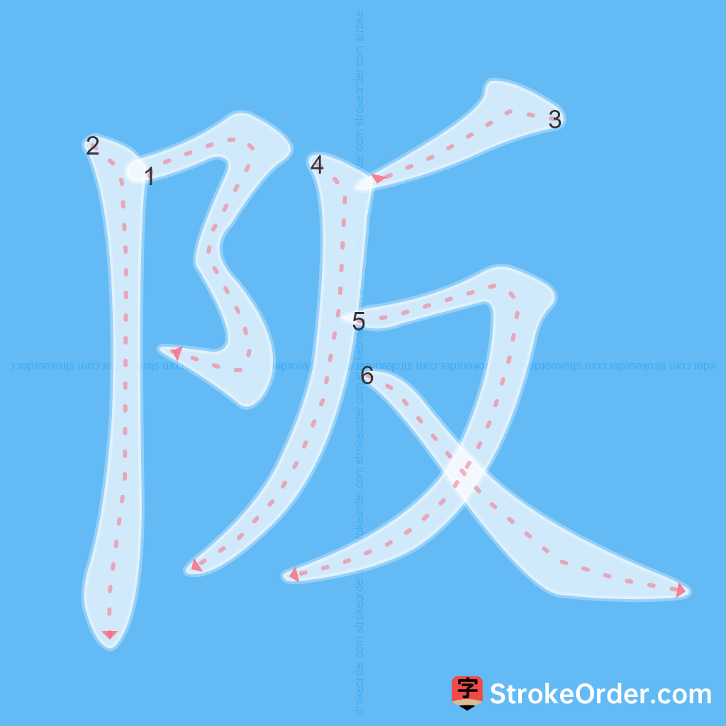 Standard stroke order for the Chinese character 阪