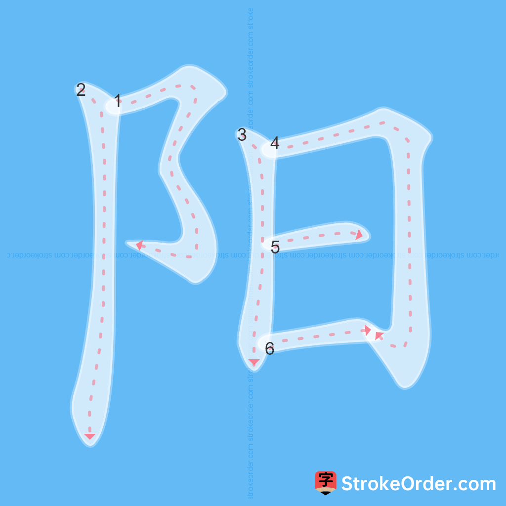 Standard stroke order for the Chinese character 阳