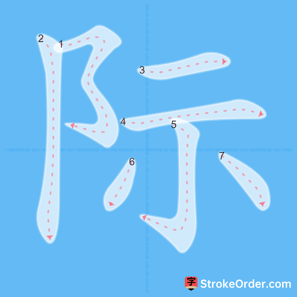 Standard stroke order for the Chinese character 际
