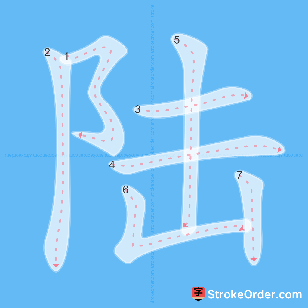 Standard stroke order for the Chinese character 陆