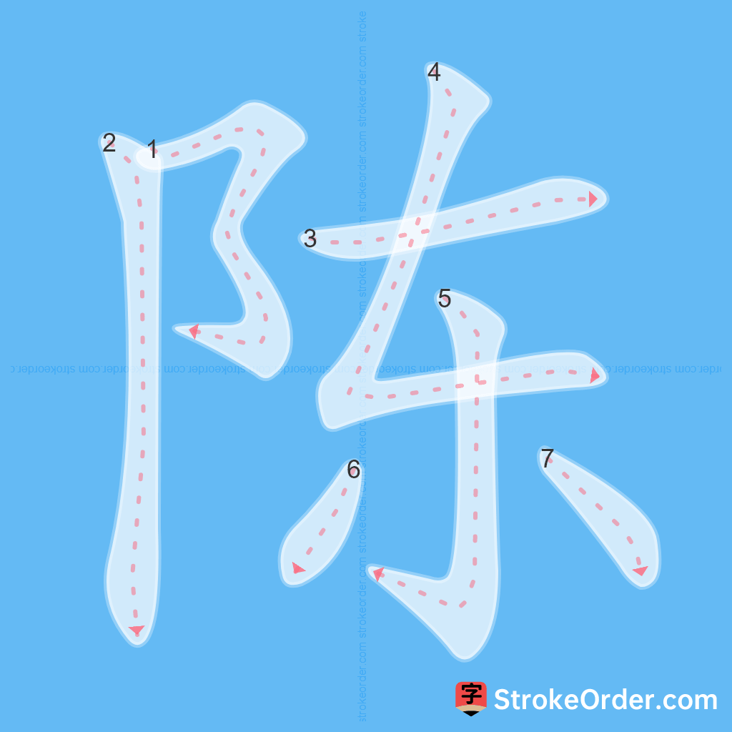 Standard stroke order for the Chinese character 陈