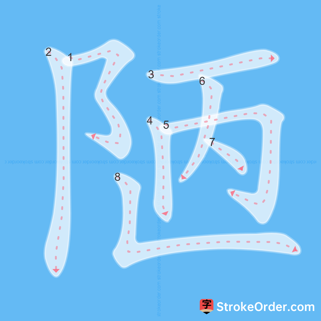 Standard stroke order for the Chinese character 陋