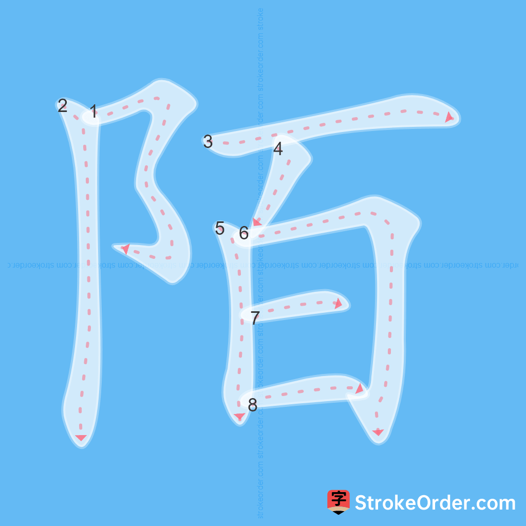 Standard stroke order for the Chinese character 陌