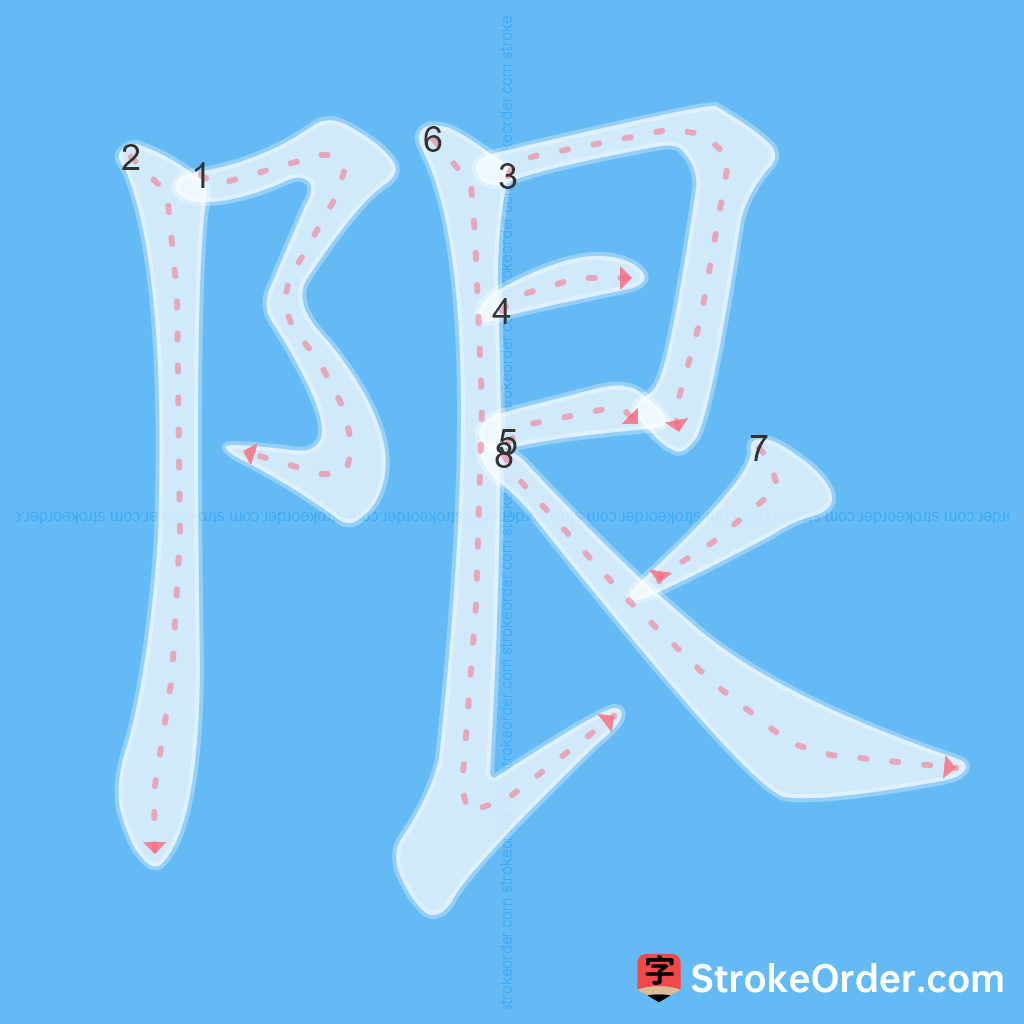 Standard stroke order for the Chinese character 限