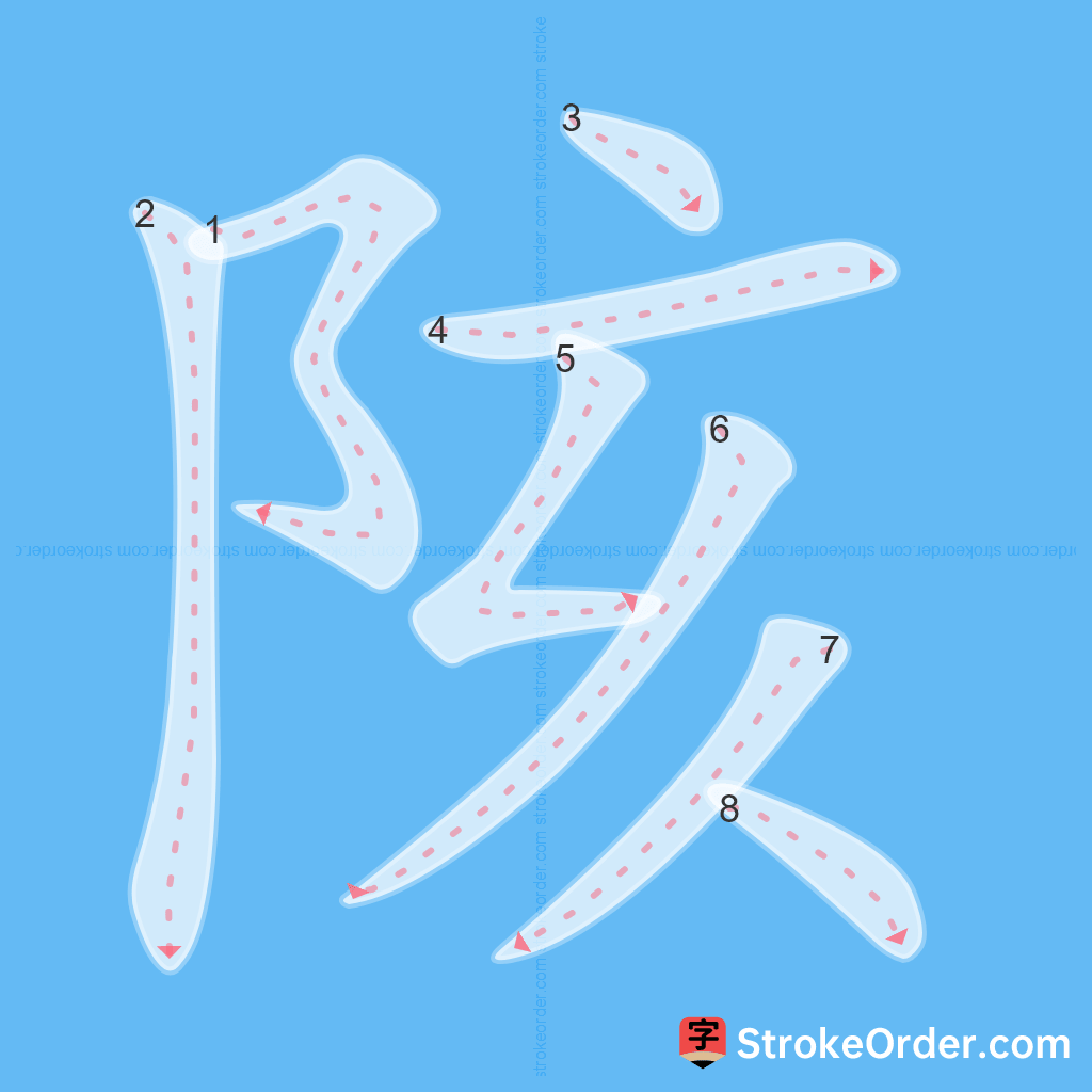 Standard stroke order for the Chinese character 陔