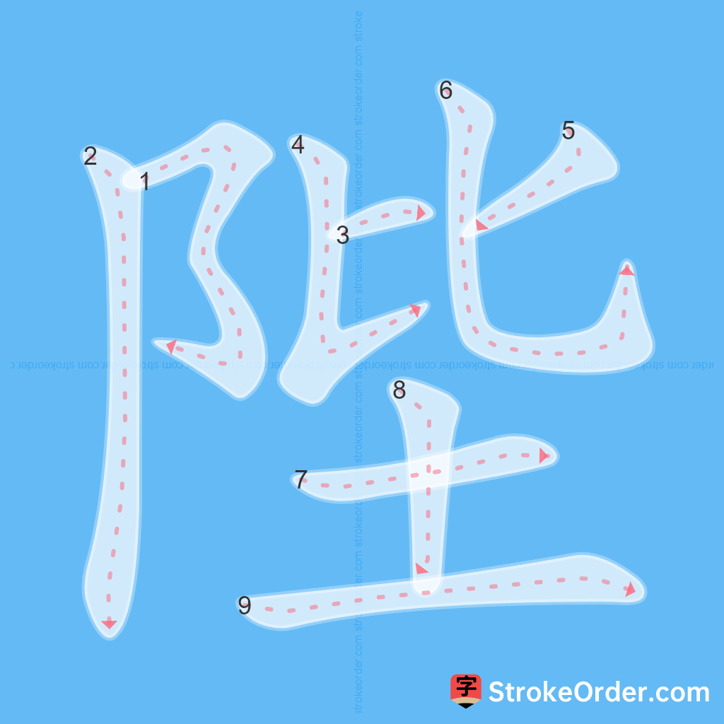 Standard stroke order for the Chinese character 陛