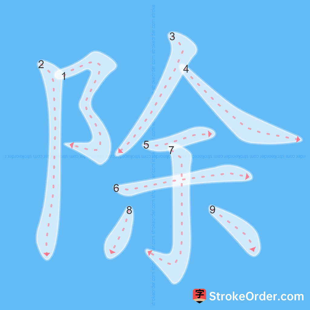 Standard stroke order for the Chinese character 除