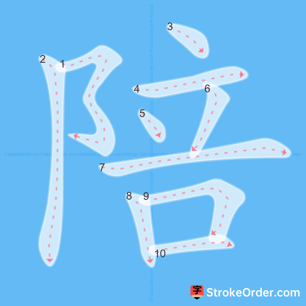 Standard stroke order for the Chinese character 陪