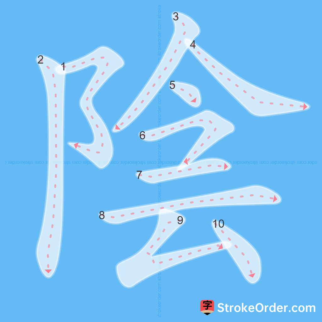 Standard stroke order for the Chinese character 陰