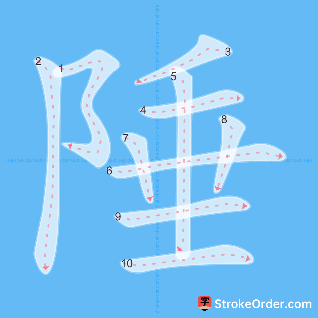 Standard stroke order for the Chinese character 陲