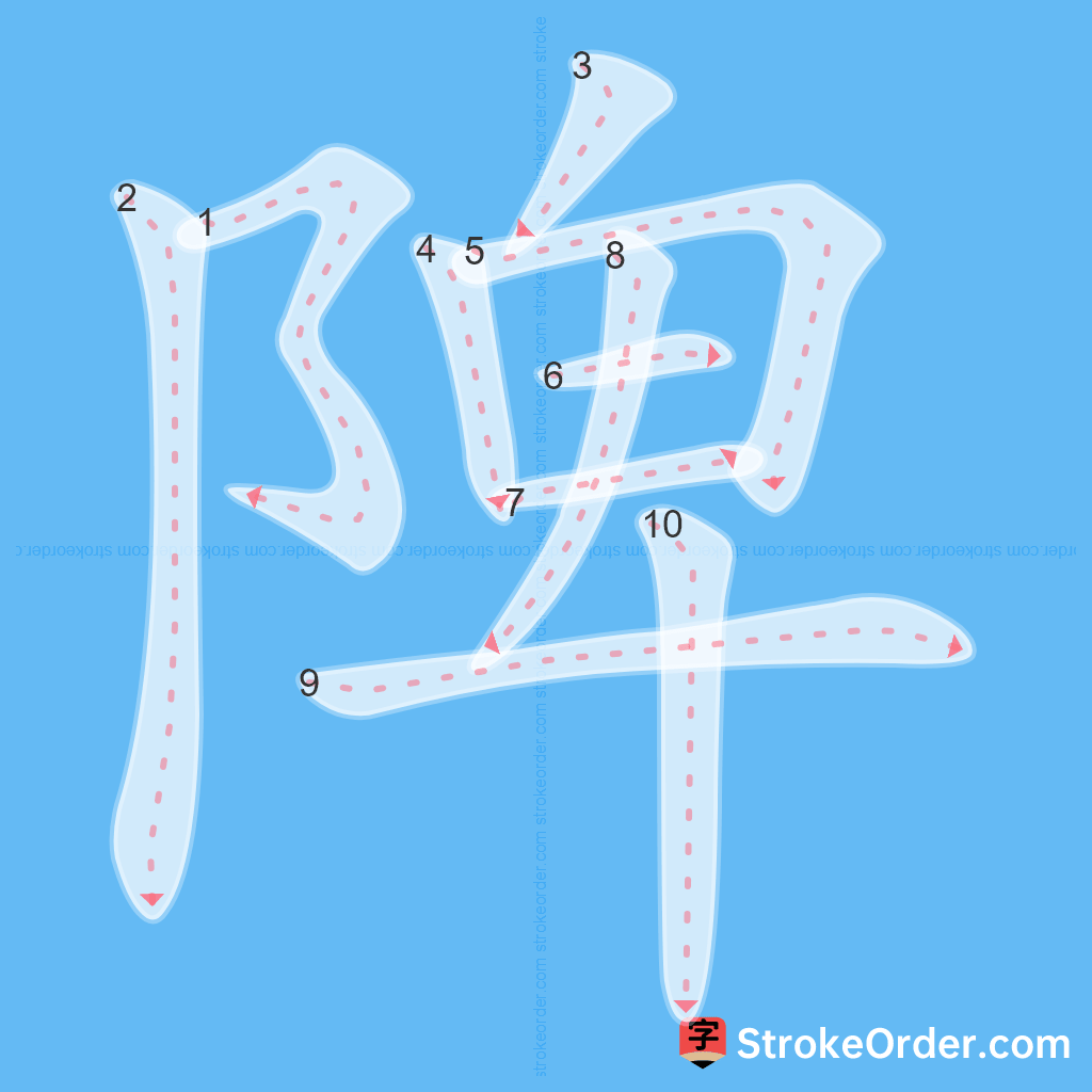 Standard stroke order for the Chinese character 陴