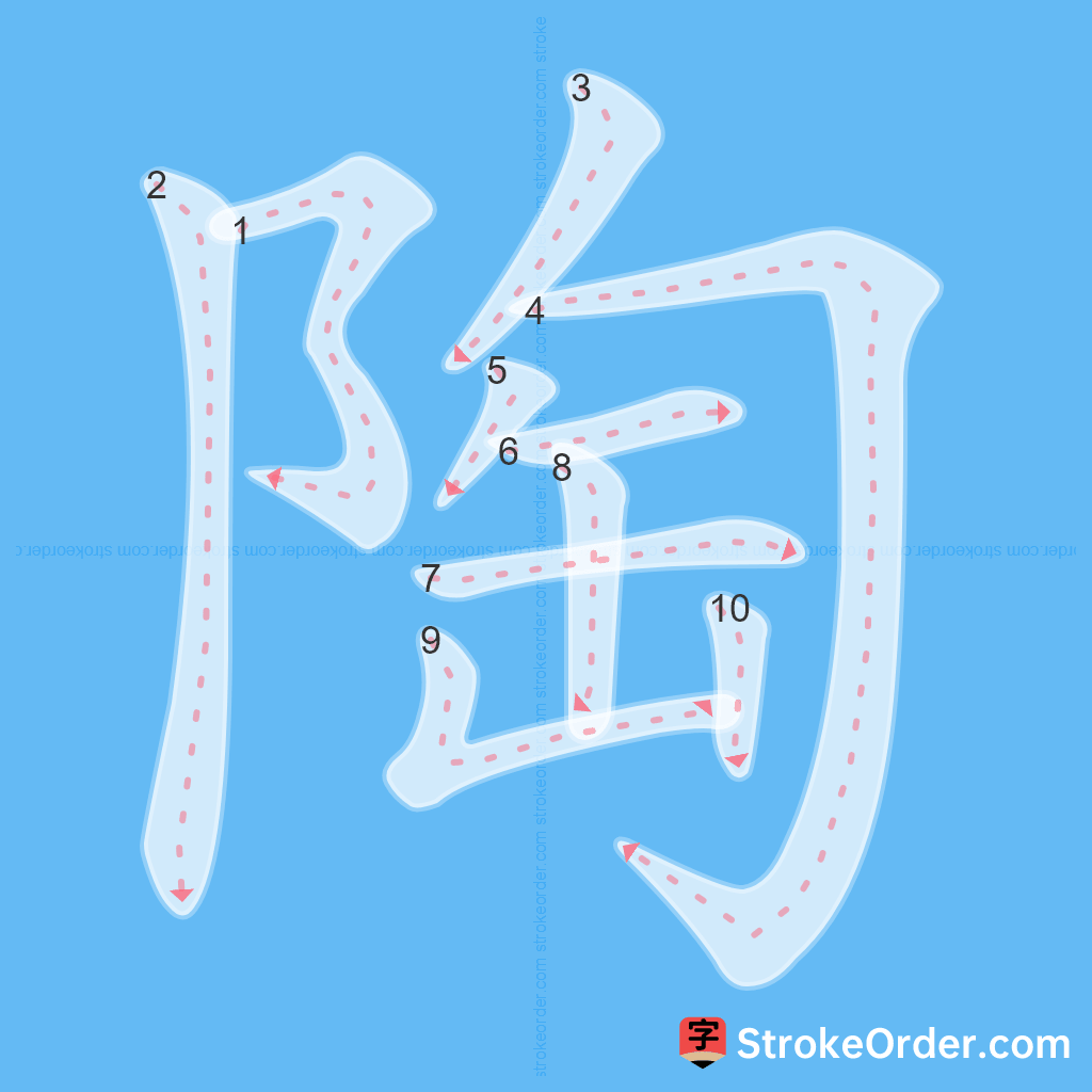 Standard stroke order for the Chinese character 陶