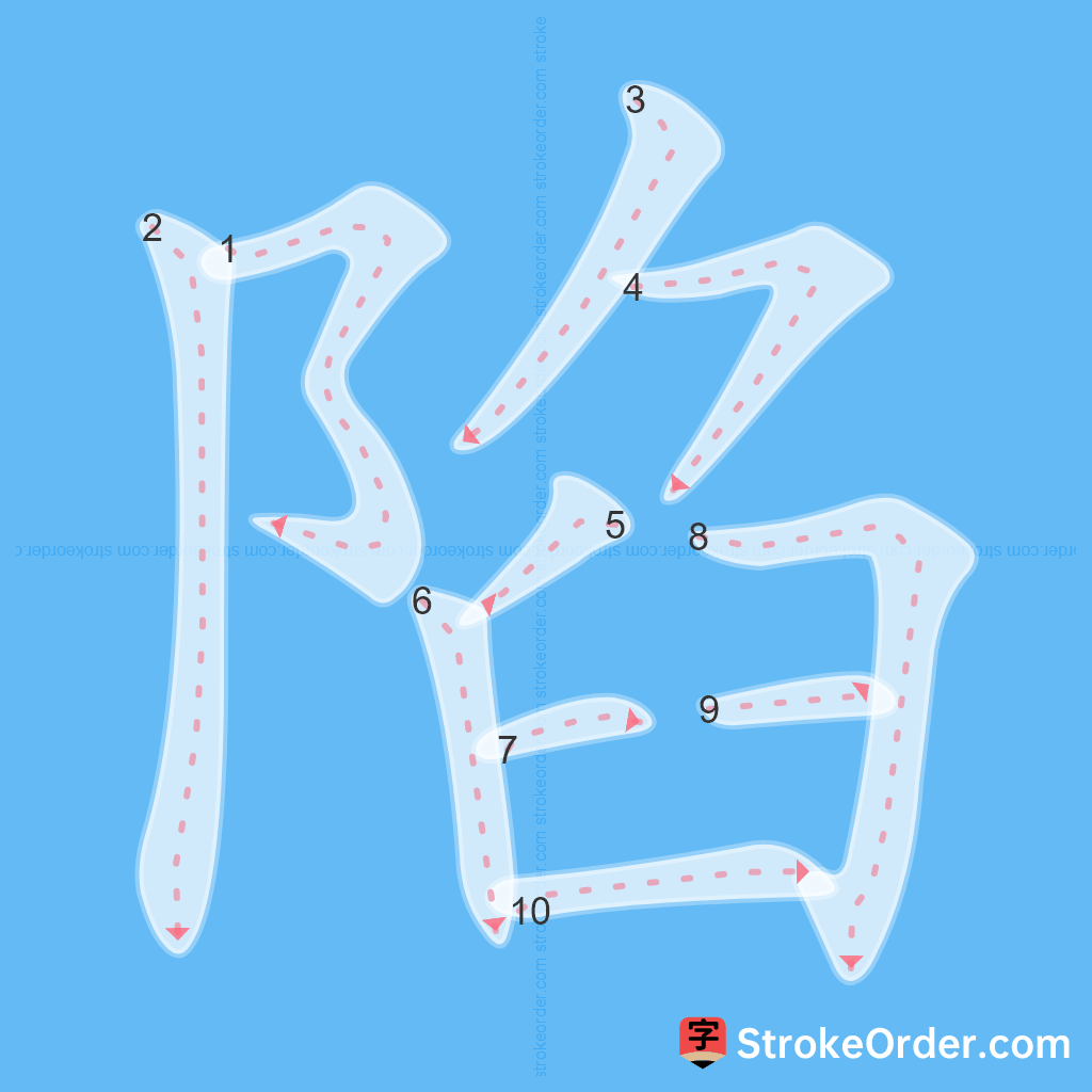 Standard stroke order for the Chinese character 陷