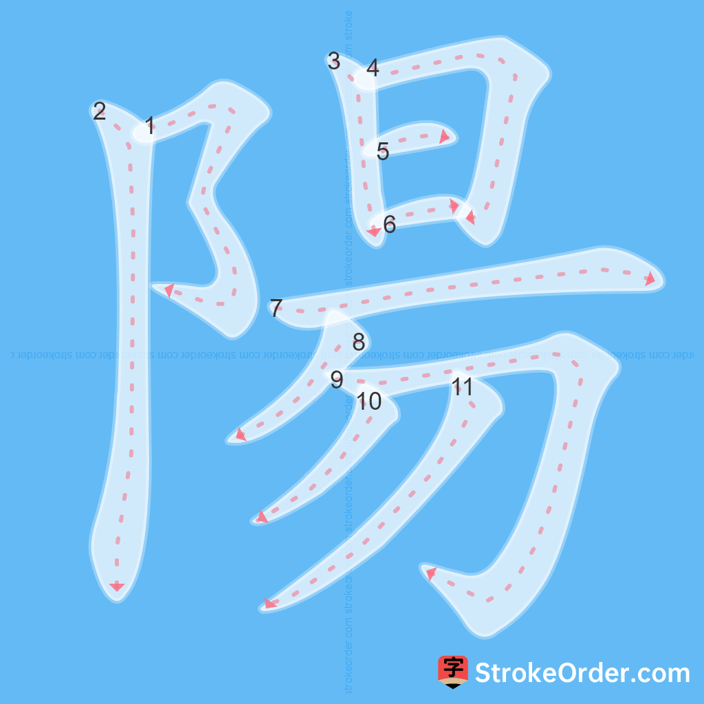 Standard stroke order for the Chinese character 陽