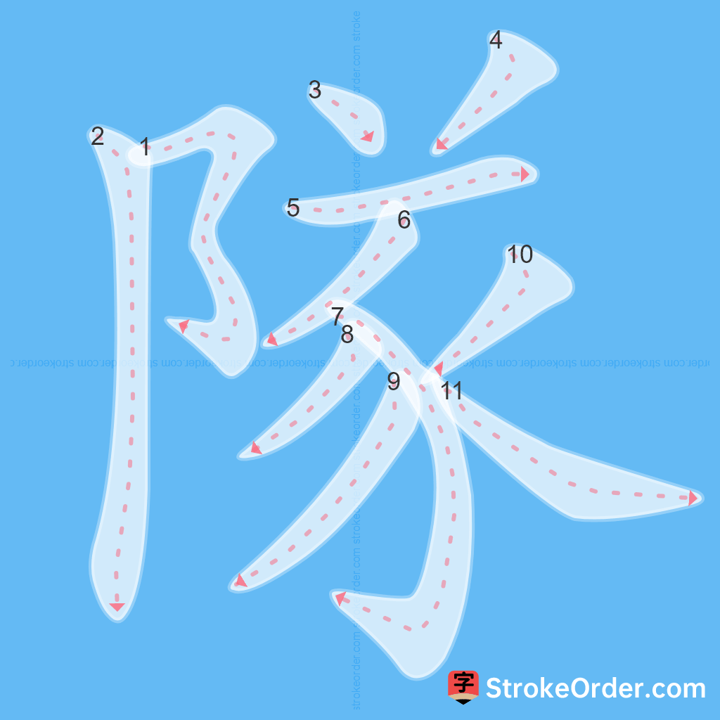 Standard stroke order for the Chinese character 隊