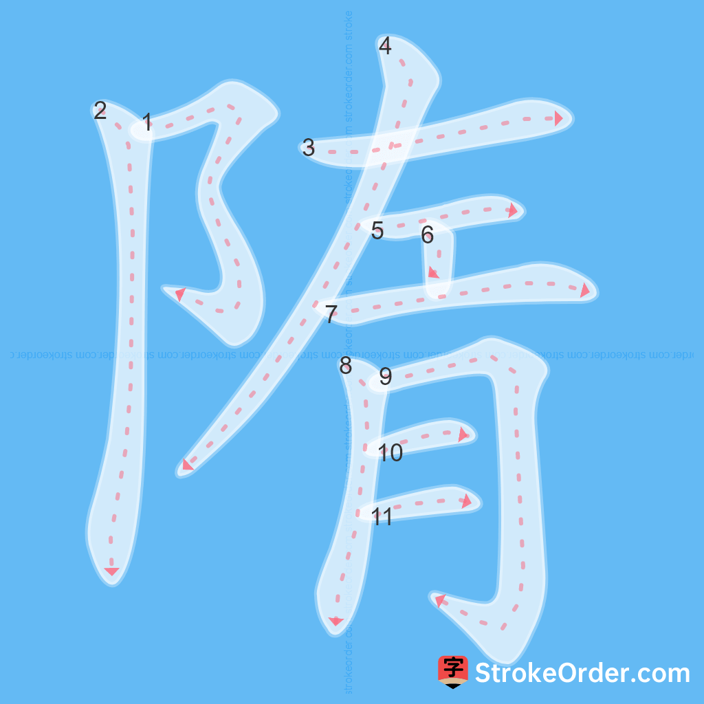 Standard stroke order for the Chinese character 隋