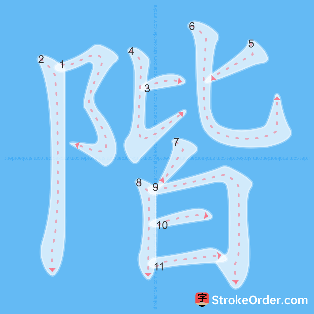 Standard stroke order for the Chinese character 階