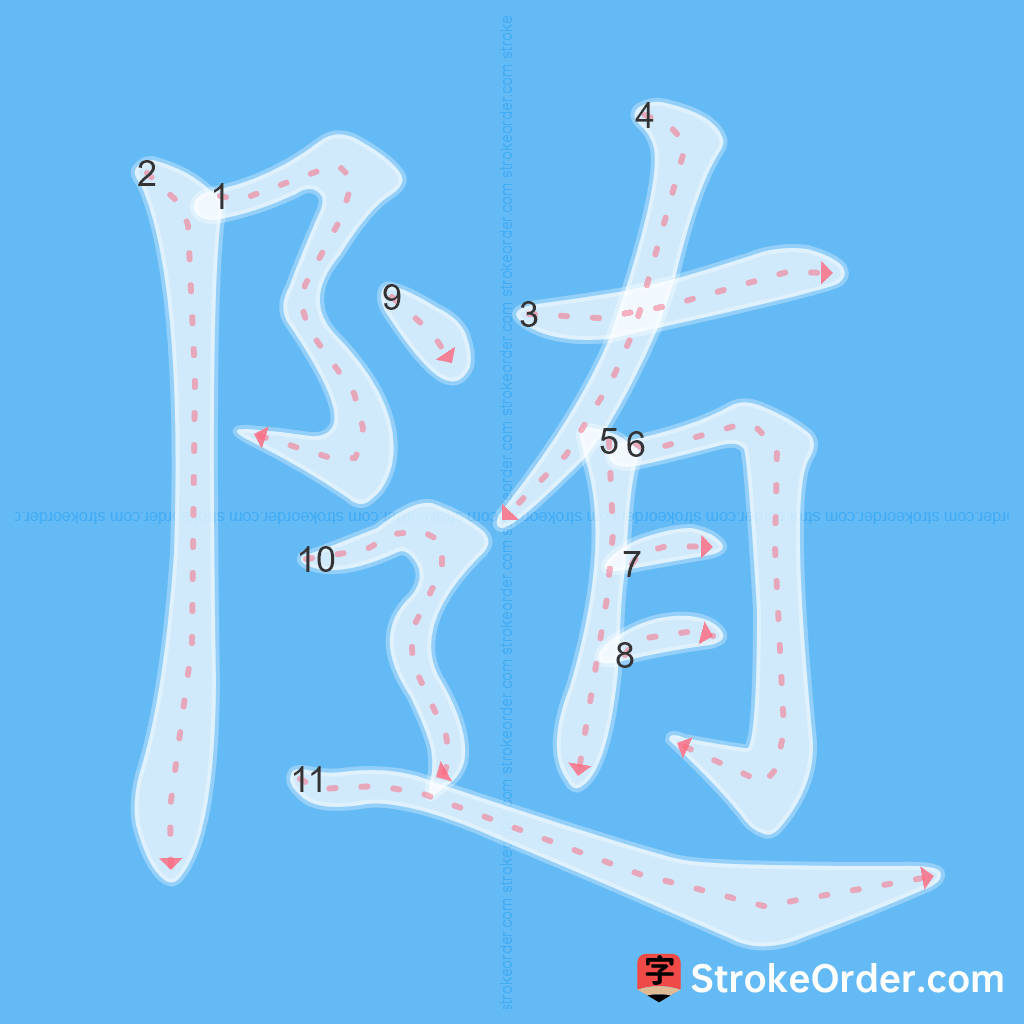 Standard stroke order for the Chinese character 随