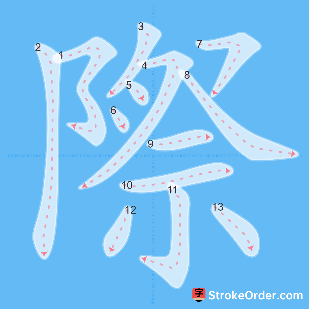 Standard stroke order for the Chinese character 際