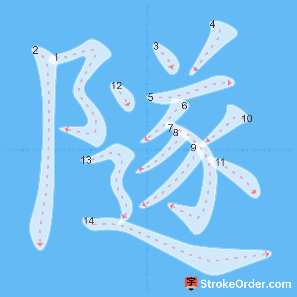 Standard stroke order for the Chinese character 隧