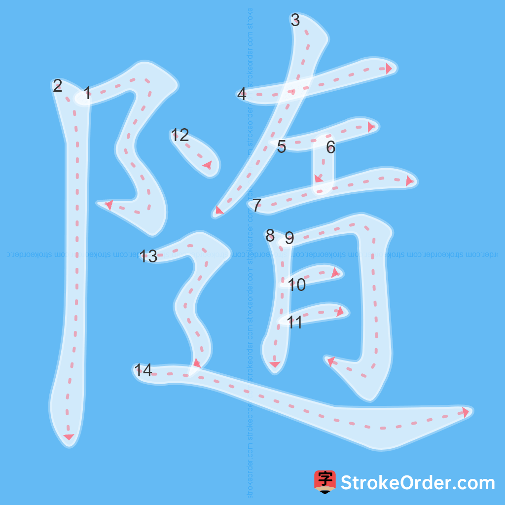 Standard stroke order for the Chinese character 隨