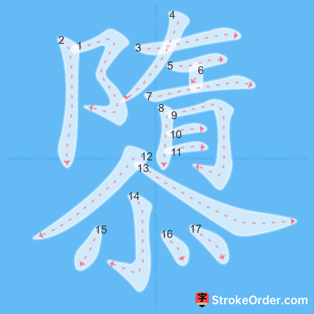 Standard stroke order for the Chinese character 隳