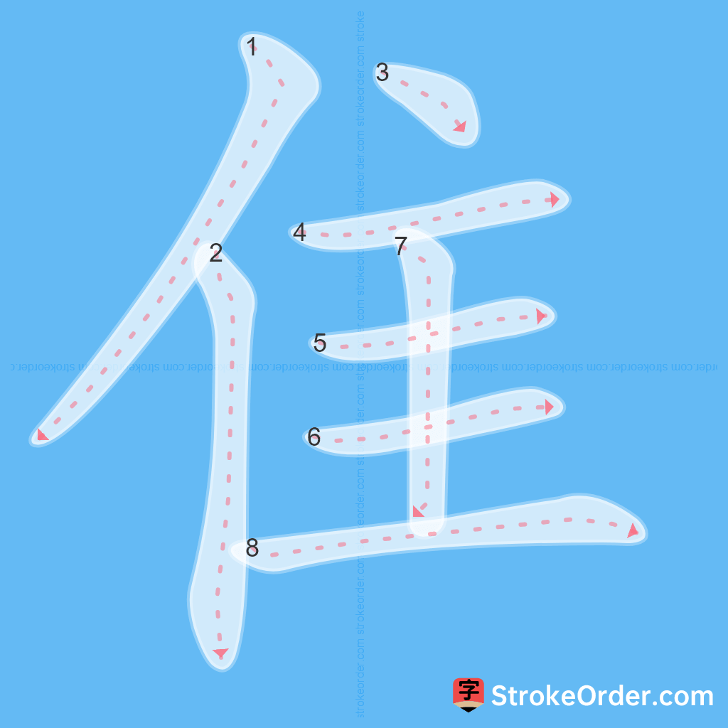 Standard stroke order for the Chinese character 隹