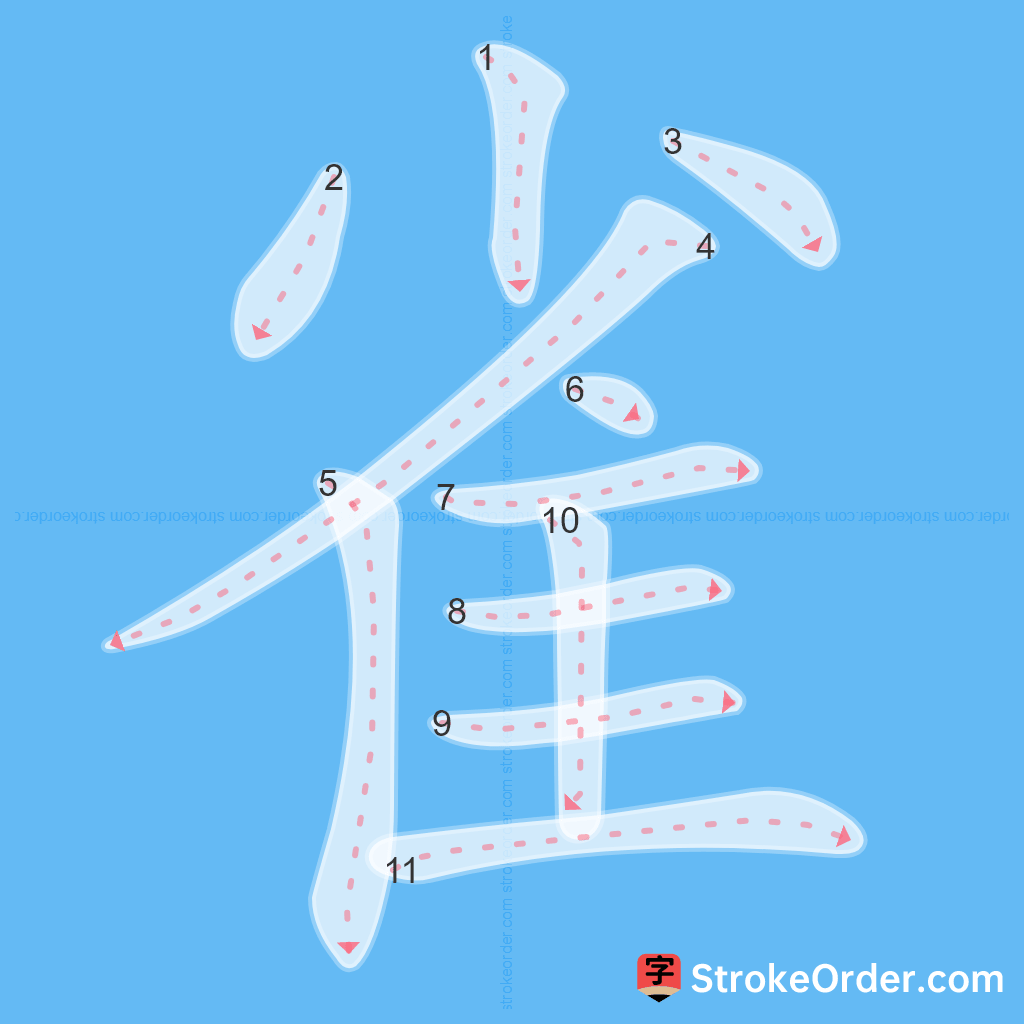 Standard stroke order for the Chinese character 雀