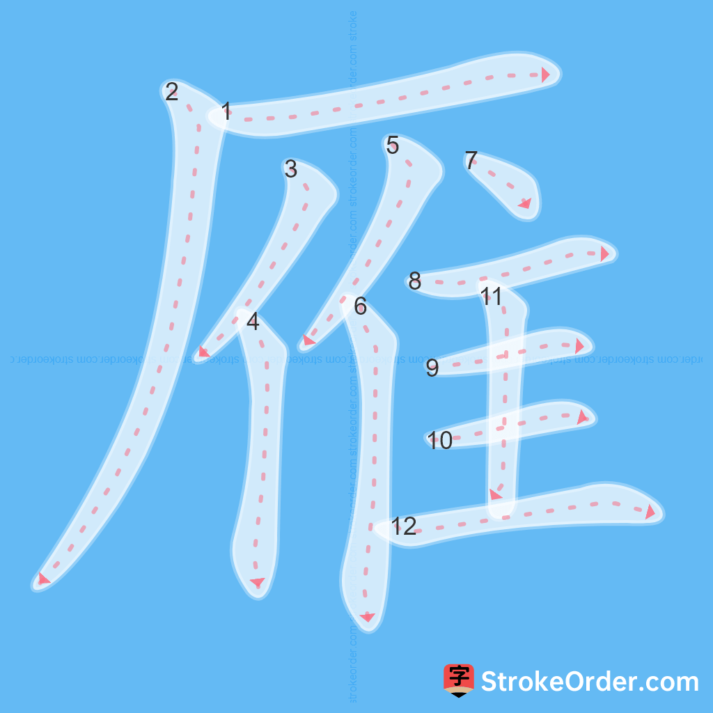 Standard stroke order for the Chinese character 雁