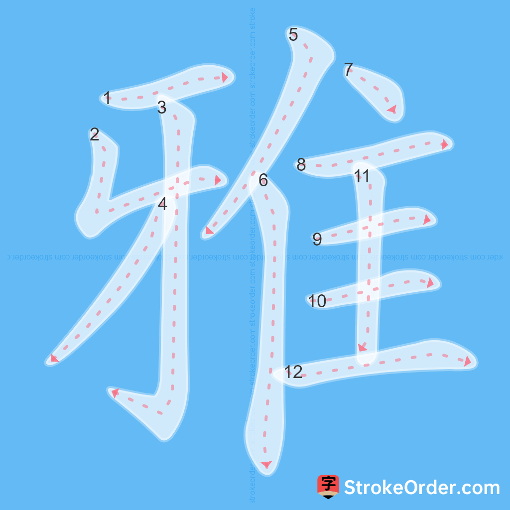 Standard stroke order for the Chinese character 雅
