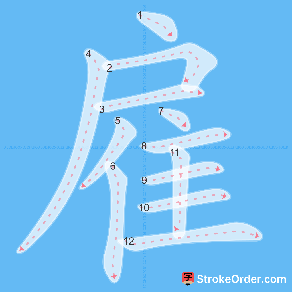 Standard stroke order for the Chinese character 雇