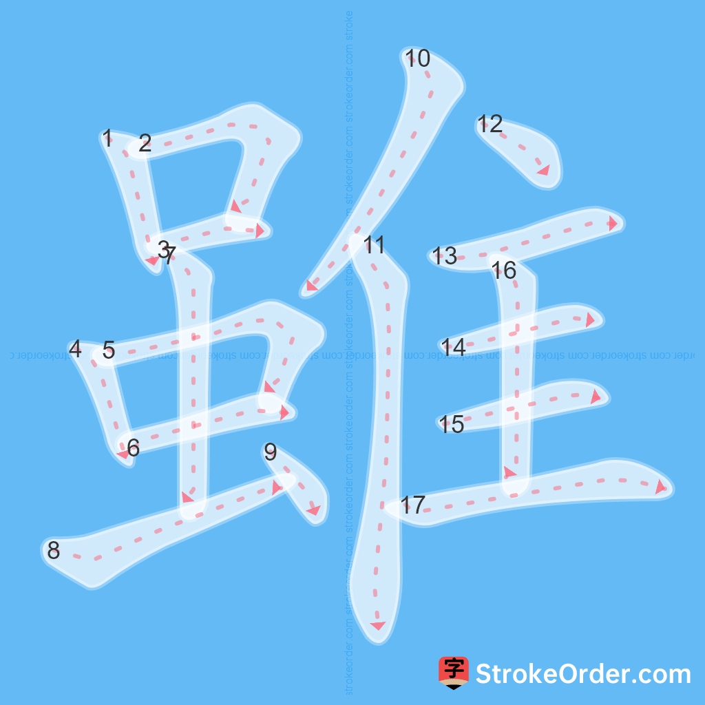Standard stroke order for the Chinese character 雖