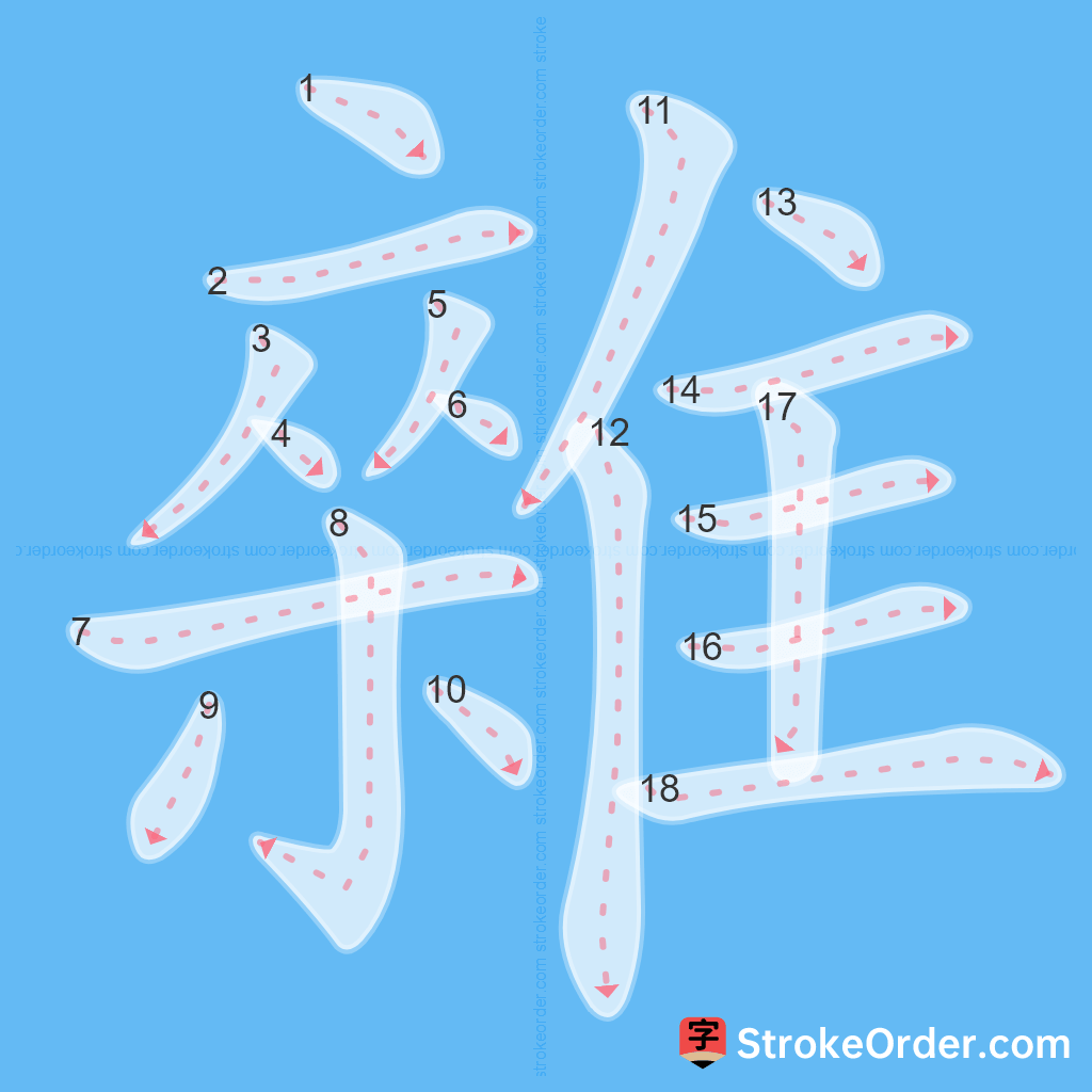Standard stroke order for the Chinese character 雜