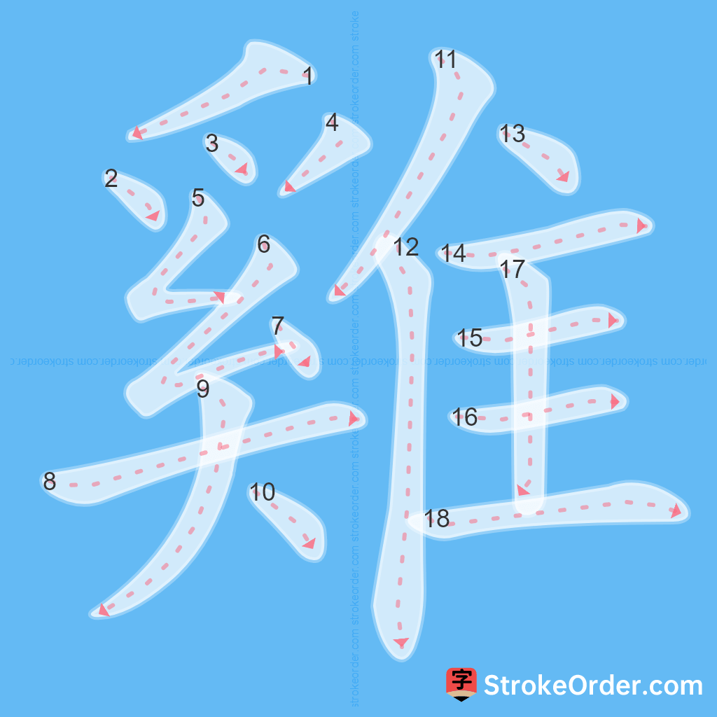 Standard stroke order for the Chinese character 雞