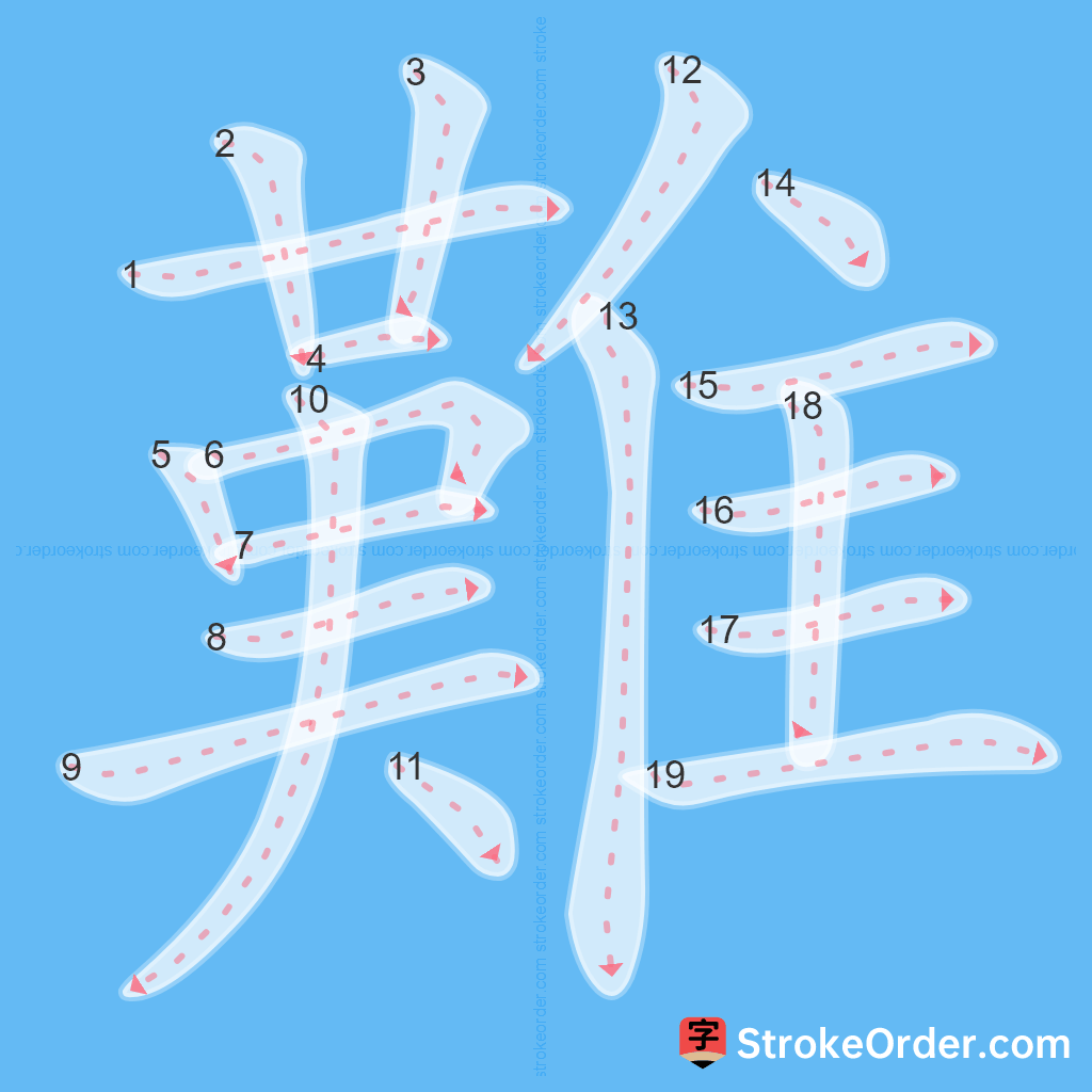Standard stroke order for the Chinese character 難