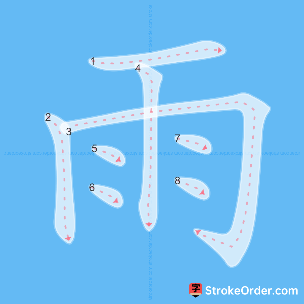 Standard stroke order for the Chinese character 雨