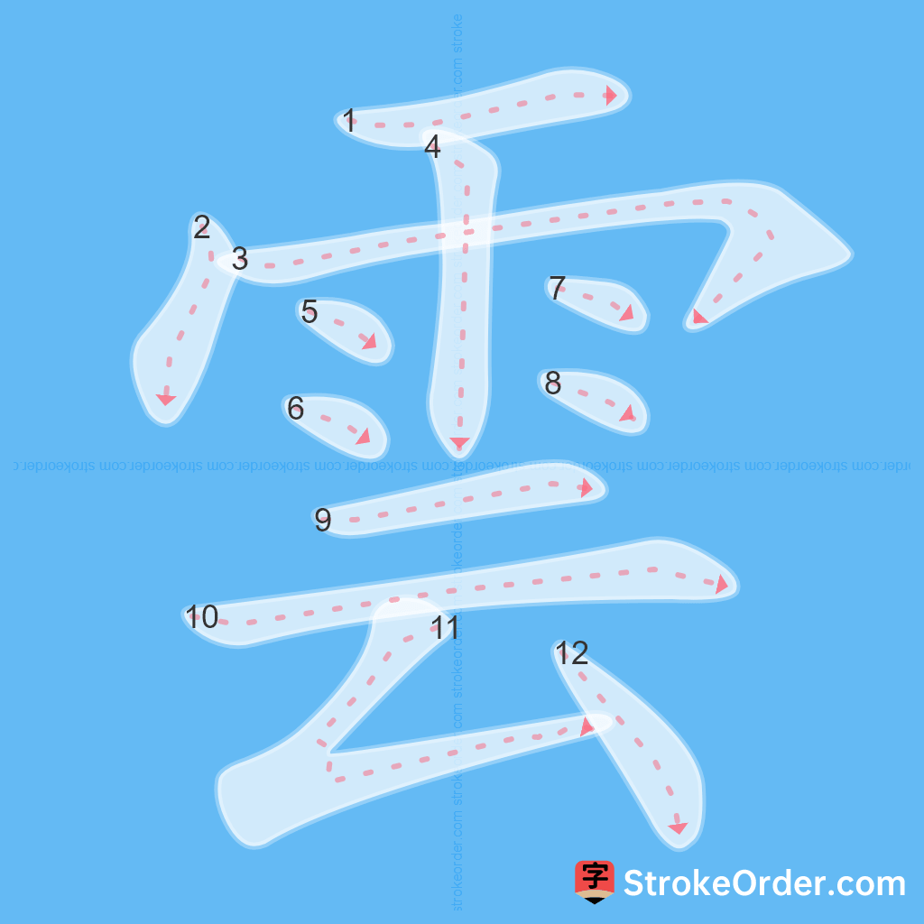 Standard stroke order for the Chinese character 雲