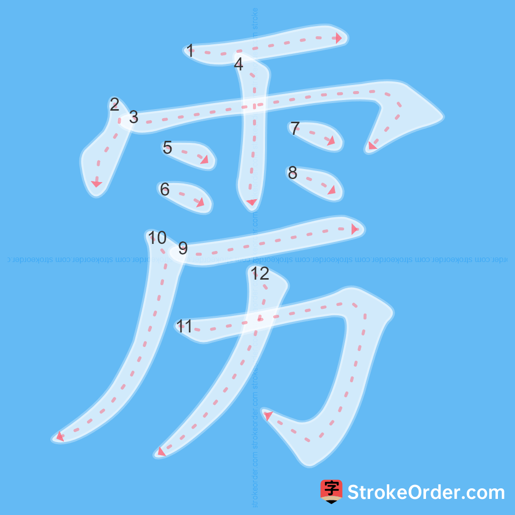 Standard stroke order for the Chinese character 雳