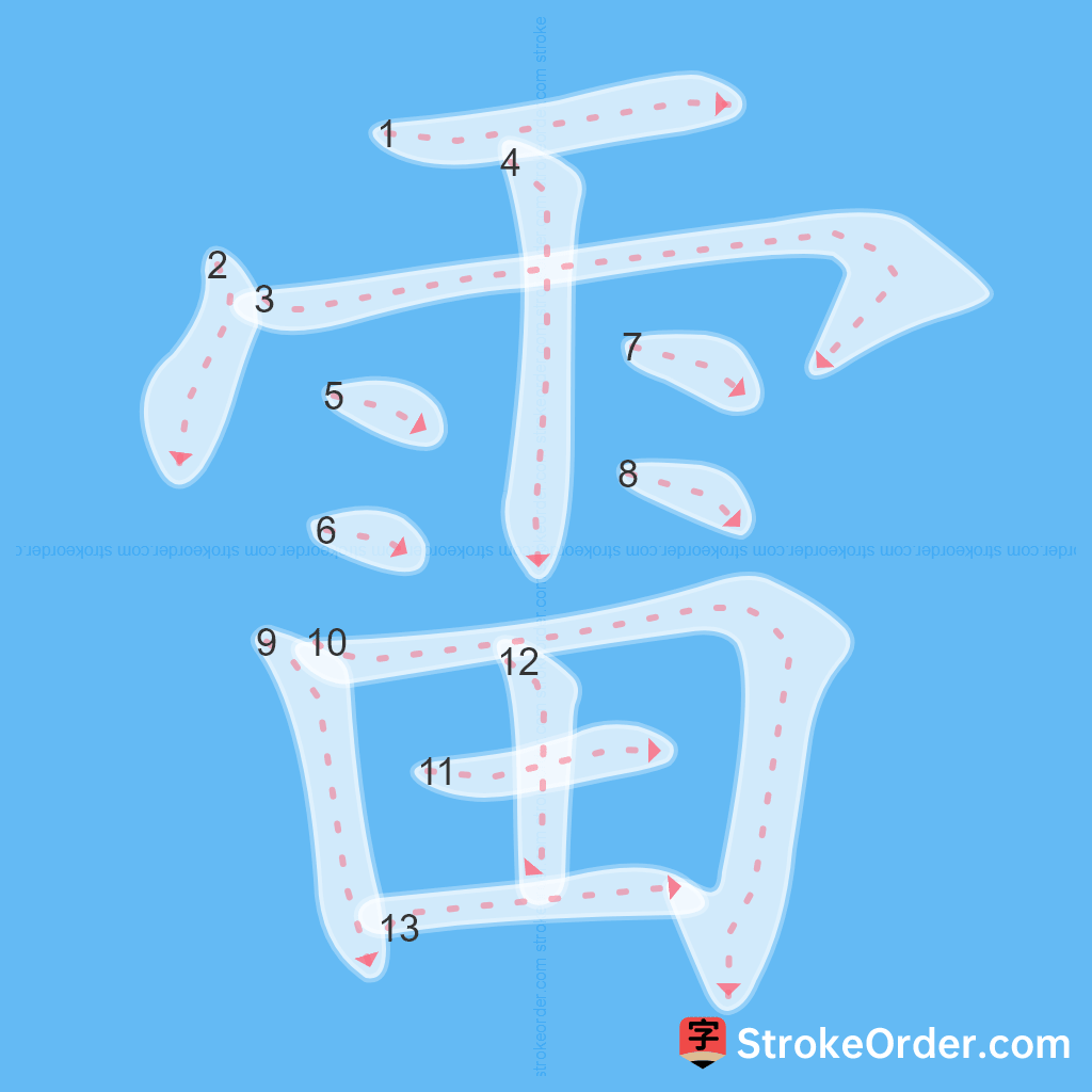 Standard stroke order for the Chinese character 雷