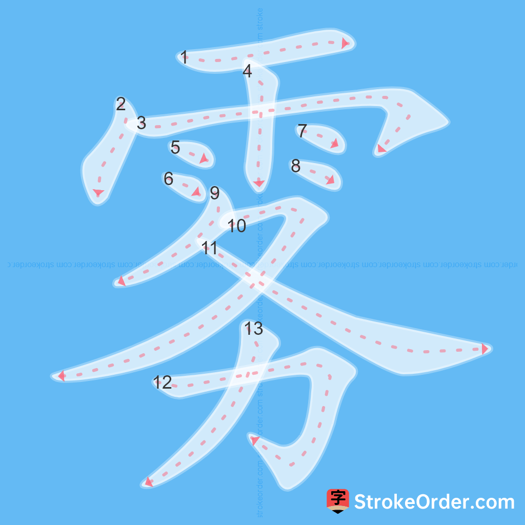 Standard stroke order for the Chinese character 雾