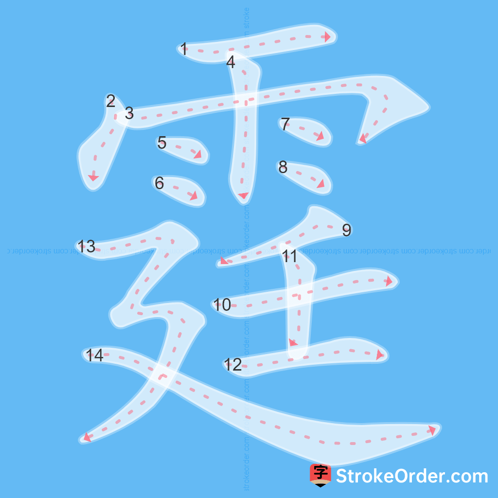 Standard stroke order for the Chinese character 霆