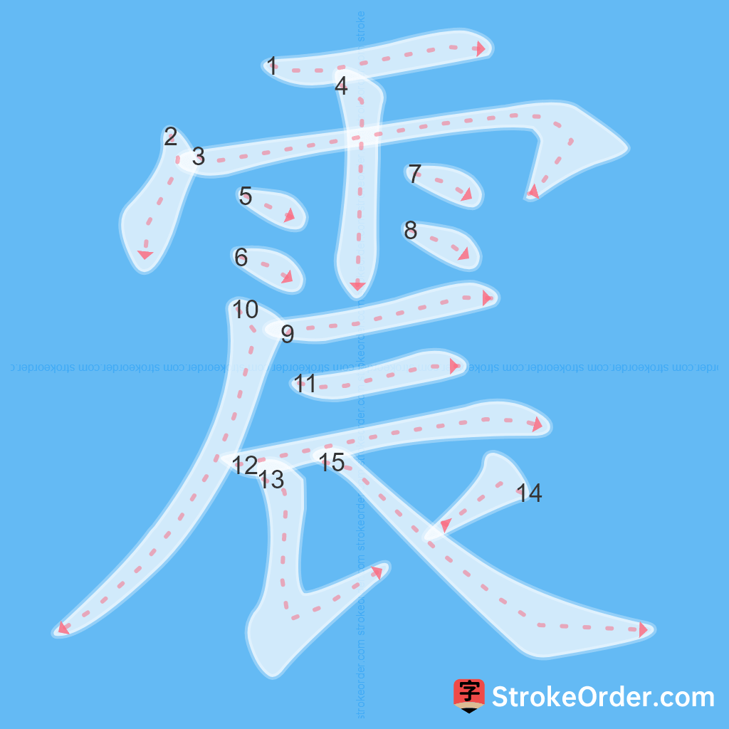 Standard stroke order for the Chinese character 震