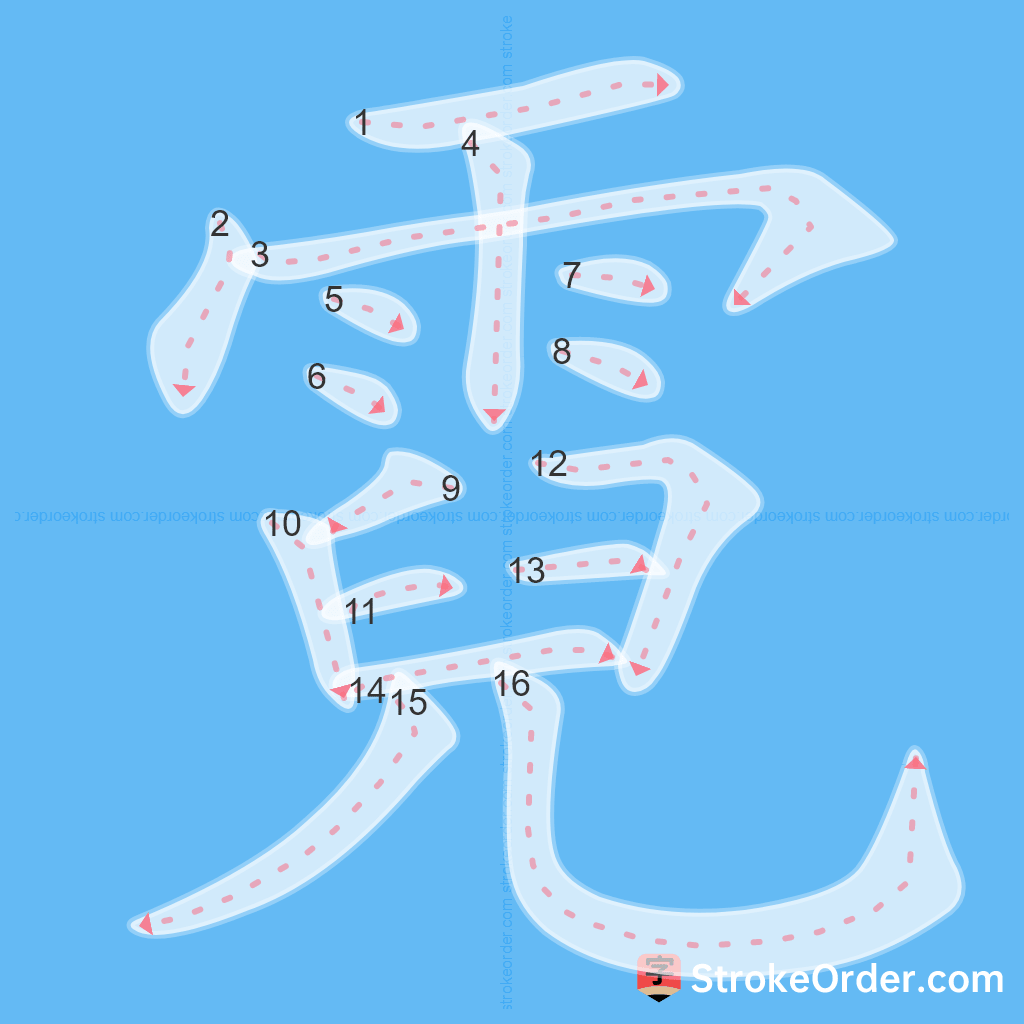 Standard stroke order for the Chinese character 霓