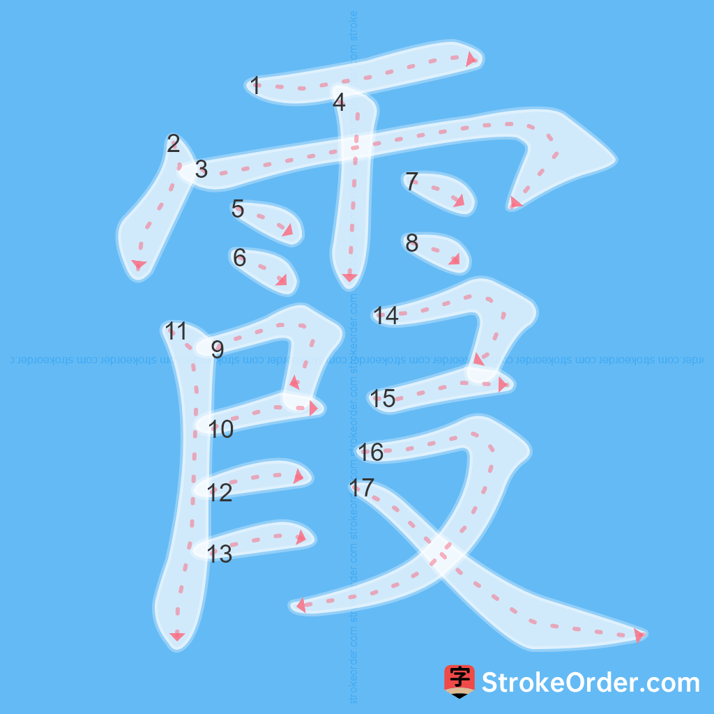 Standard stroke order for the Chinese character 霞