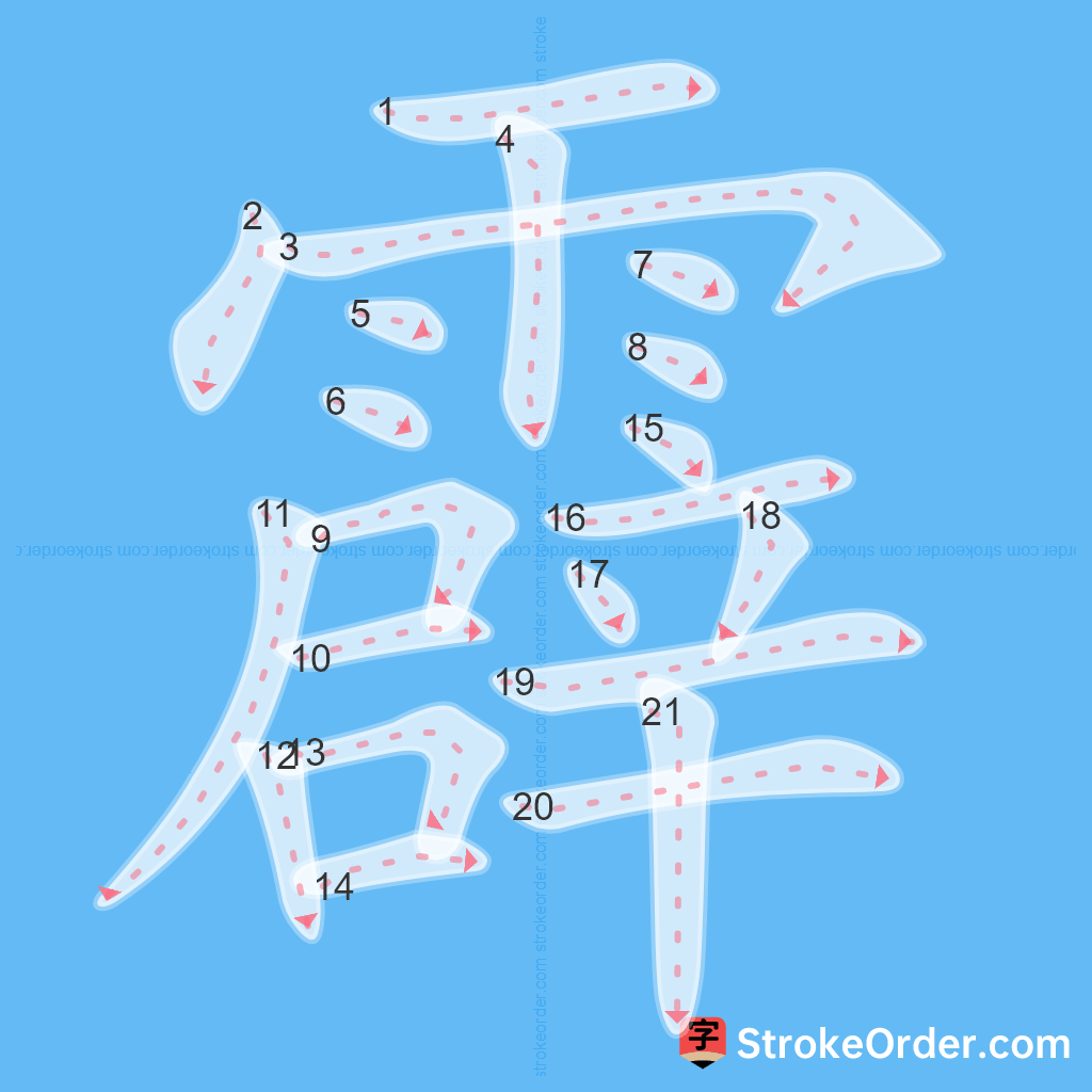 Standard stroke order for the Chinese character 霹